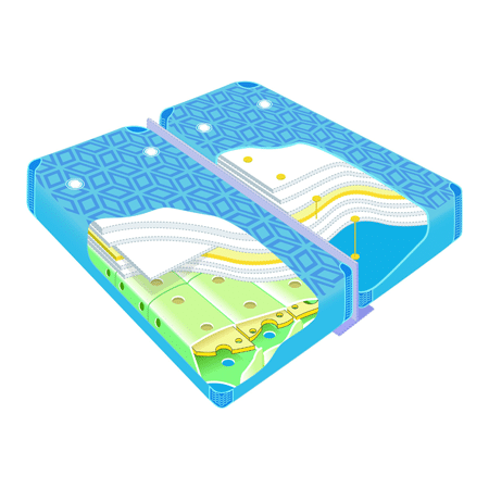 Waterbed Kopen? | Merkwaterbed.nl | Waterbedden en onderdelen